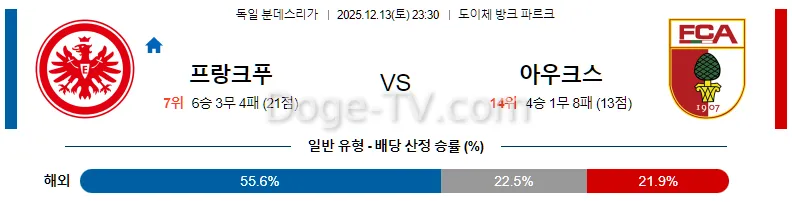 12월13일 프랑크푸르트 아우크스부르크 해외축구분석 무료중계 스포츠분석