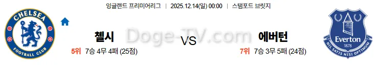 12월14일 첼시 에버턴 해외축구분석 스포츠무료중계 스포츠분석