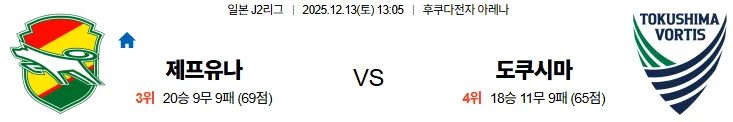 12월13일 제프유나이티드 도쿠시마 스포츠분석, J리그 스포츠중계